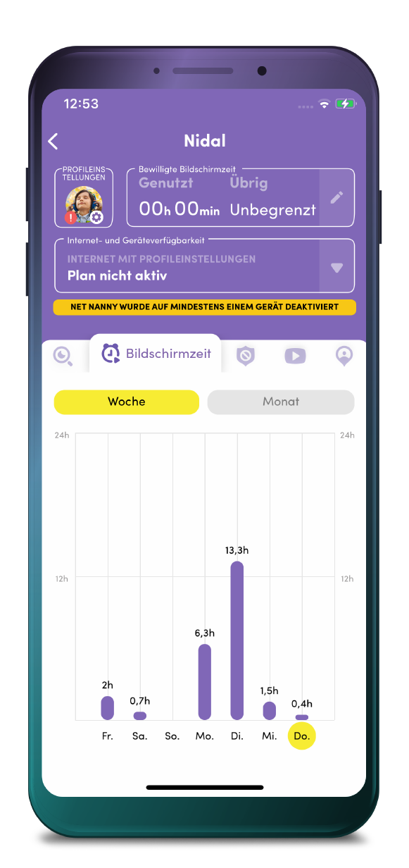 NetNanny-Screens_Reports